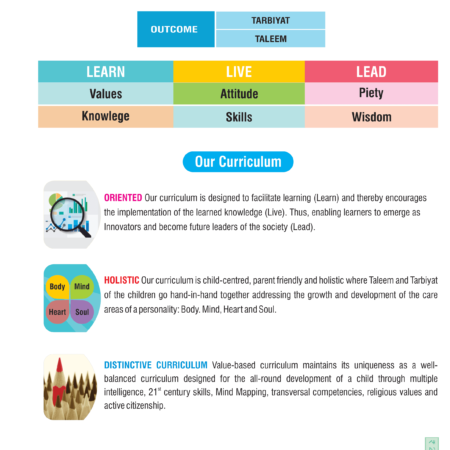 EVS-Class-1-Term-1-Cover-Page.png