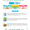 English Reader | 1st Class | Term 1