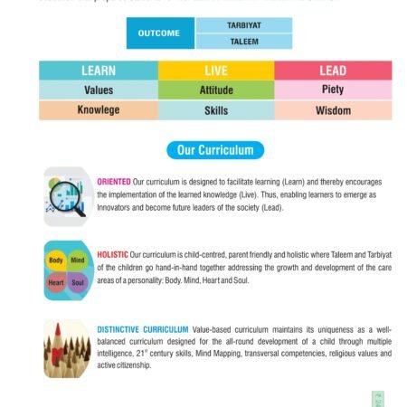Maths-class-1-term-1-cover-page-1.jpg