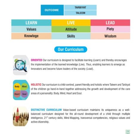 social-studies-3-term-1-cover-page-13.jpg