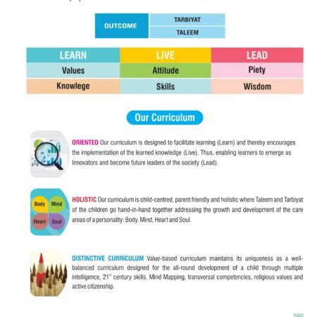 social-studies-5-term-1cover-page-112.jpg
